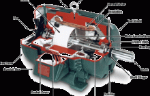 Gallery Electro Motor Repair/Rewind 5 cutawaymotor